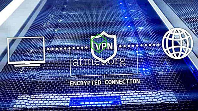 วิธีการตั้งค่าการเชื่อมต่อ VPN ของ Windows